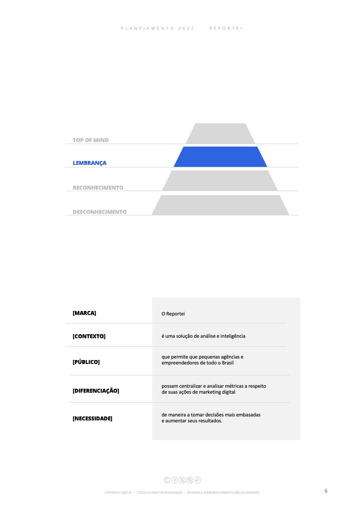 Consultoria Método Gridh