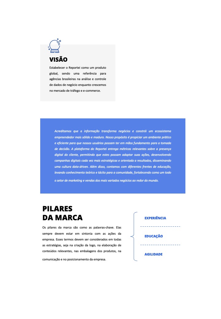 Consultoria Método Gridh