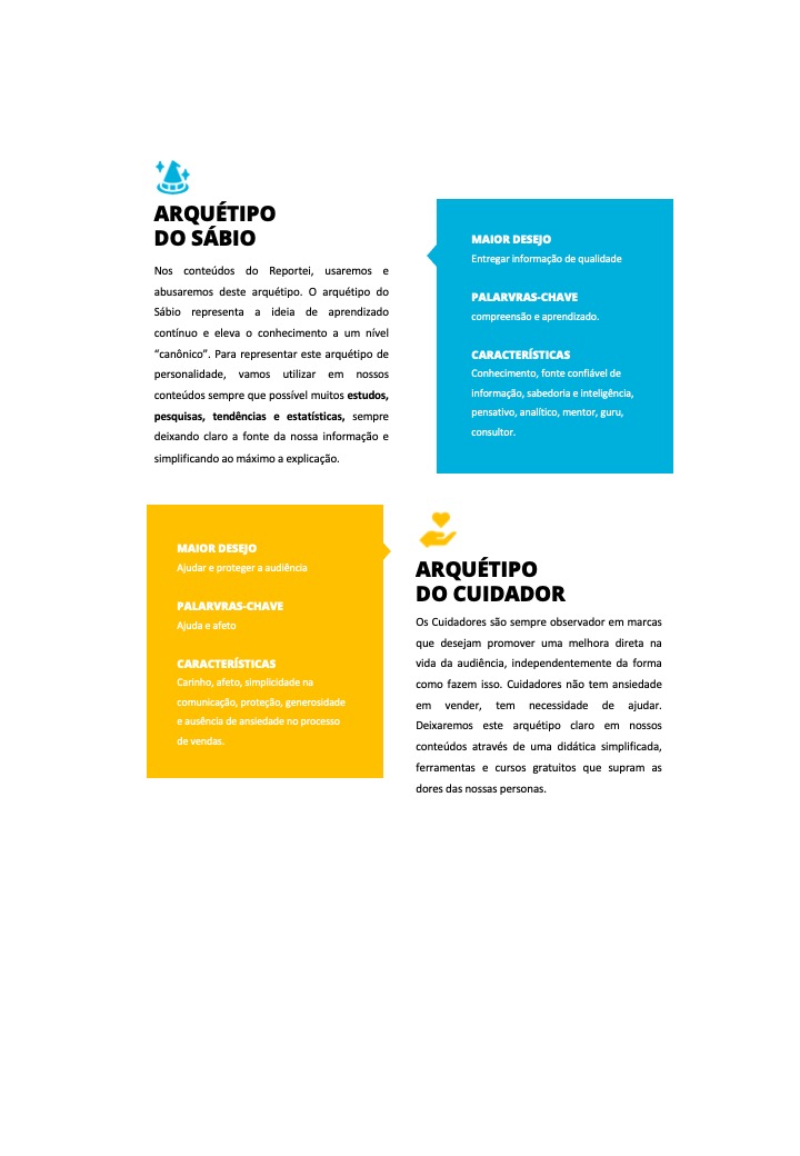 Consultoria Método Gridh