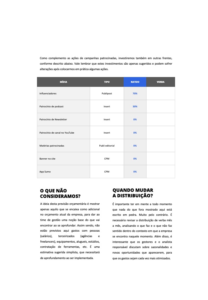 Consultoria Método Gridh